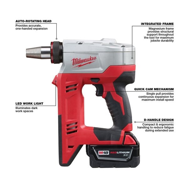 Cordless Expansion Tool Kit
