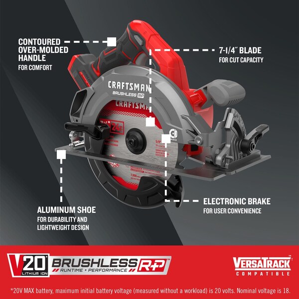 Cordless Circular Saw 7-1/4