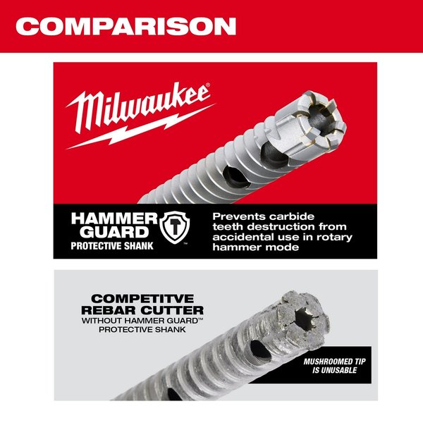 13/16 in. x 12 in. SDS-Plus Rebar Cutter