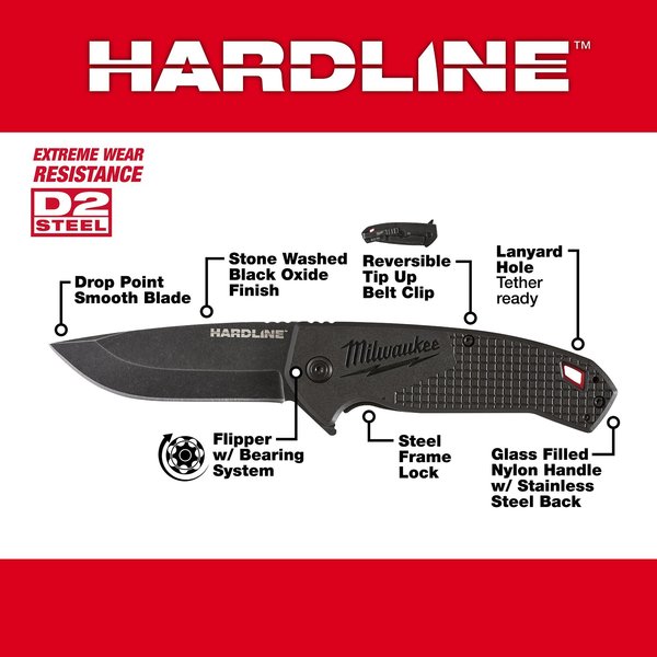 3â HARDLINE Smooth Blade Pocket Knife