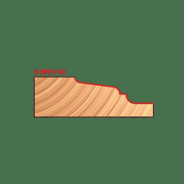 Advanced 2+2 Cutter Design for 3/4