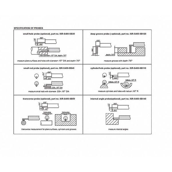 Internal Angle Probe