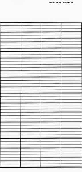 Strip Chart, Roll, Range None, Length 115Ft
