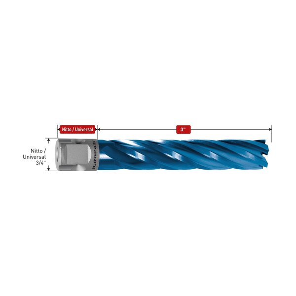 Annular Cutters, 2