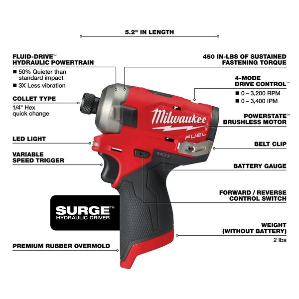 M12 FUEL SURGE 1/4