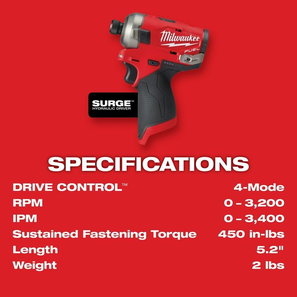 M12 FUEL SURGE 1/4