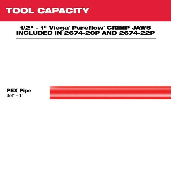Cordless Press Tool Kit, 18.0V