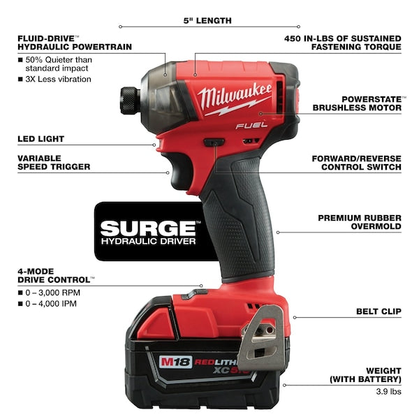 M18 FUEL SURGE 1/4