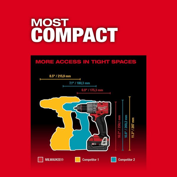 M18 FUEL 1/2 in. Hammer Drill/Driver (Tool Only)