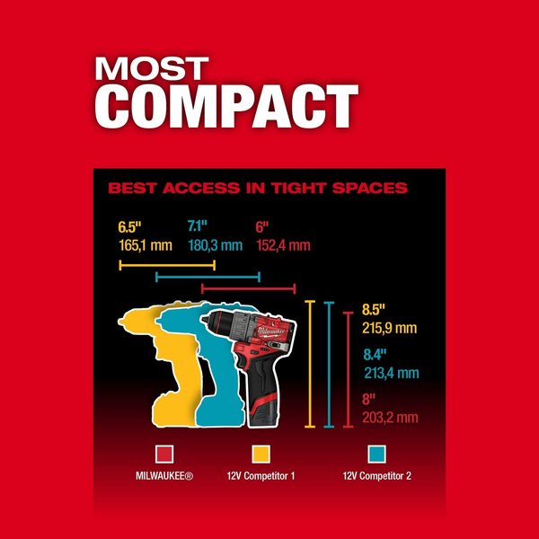 M12 FUEL 1/2 in. Hammer Drill/Driver (Tool Only)