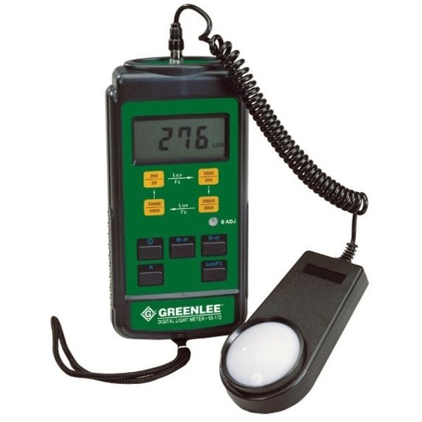 Digital Light Meter
