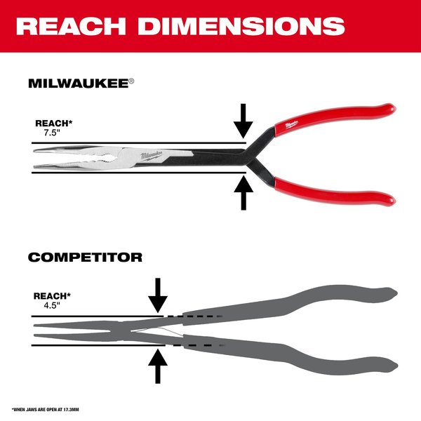 2 pc. Long Reach Pliers Set