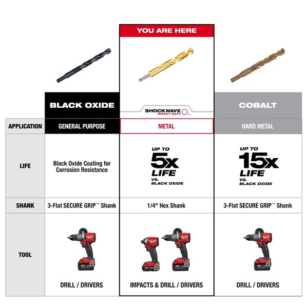 19 oz Smooth Face Poly/Fiberglass Handle Hammer