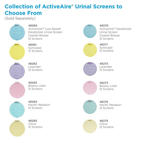 Urinal Screen, 2.8