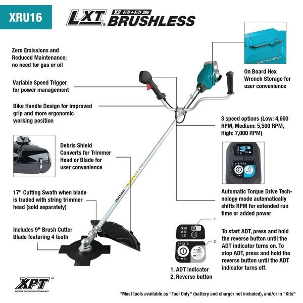 Cordless Brush Cutter