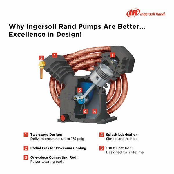 Electric Air Compressor, 2 Stage, 5 HP