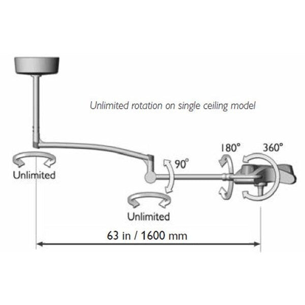 Surgical Light, HD and Ceiling Mount