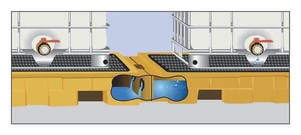 IBC Spill Pallet Assembly Kit