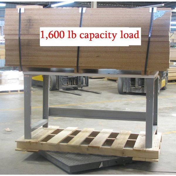 Bolted Workbenches, Butcher Block, 120